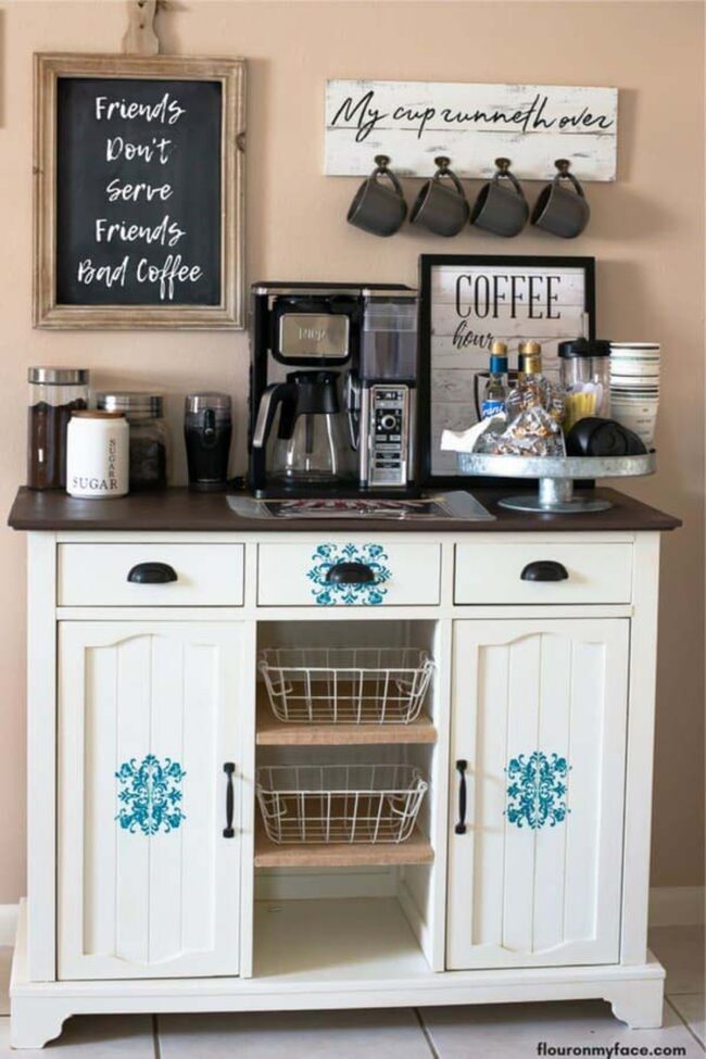 Vintage Teal Coffee Corner Charm